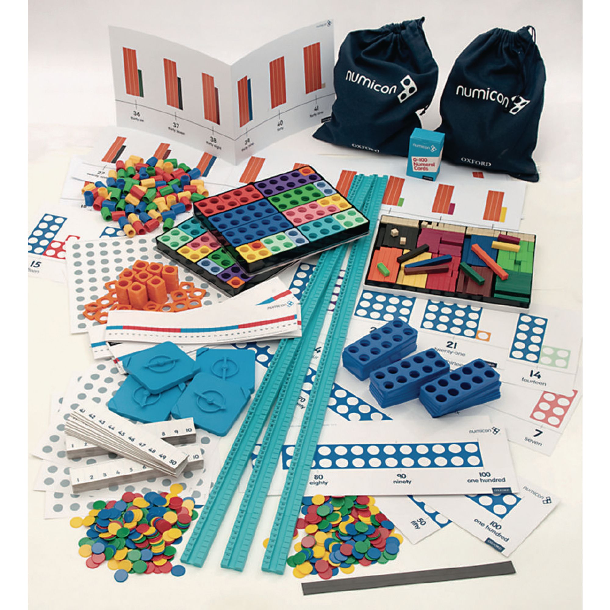Numicon Year 3and4 Class Apparatus Pk B
