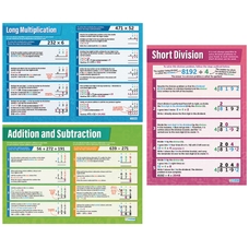 Daydream Education Addition Subtraction Multiplication & Division Posters - Set of 3