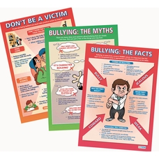 Bullying Poster - Pack of 3