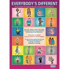 Everybody's Different poster