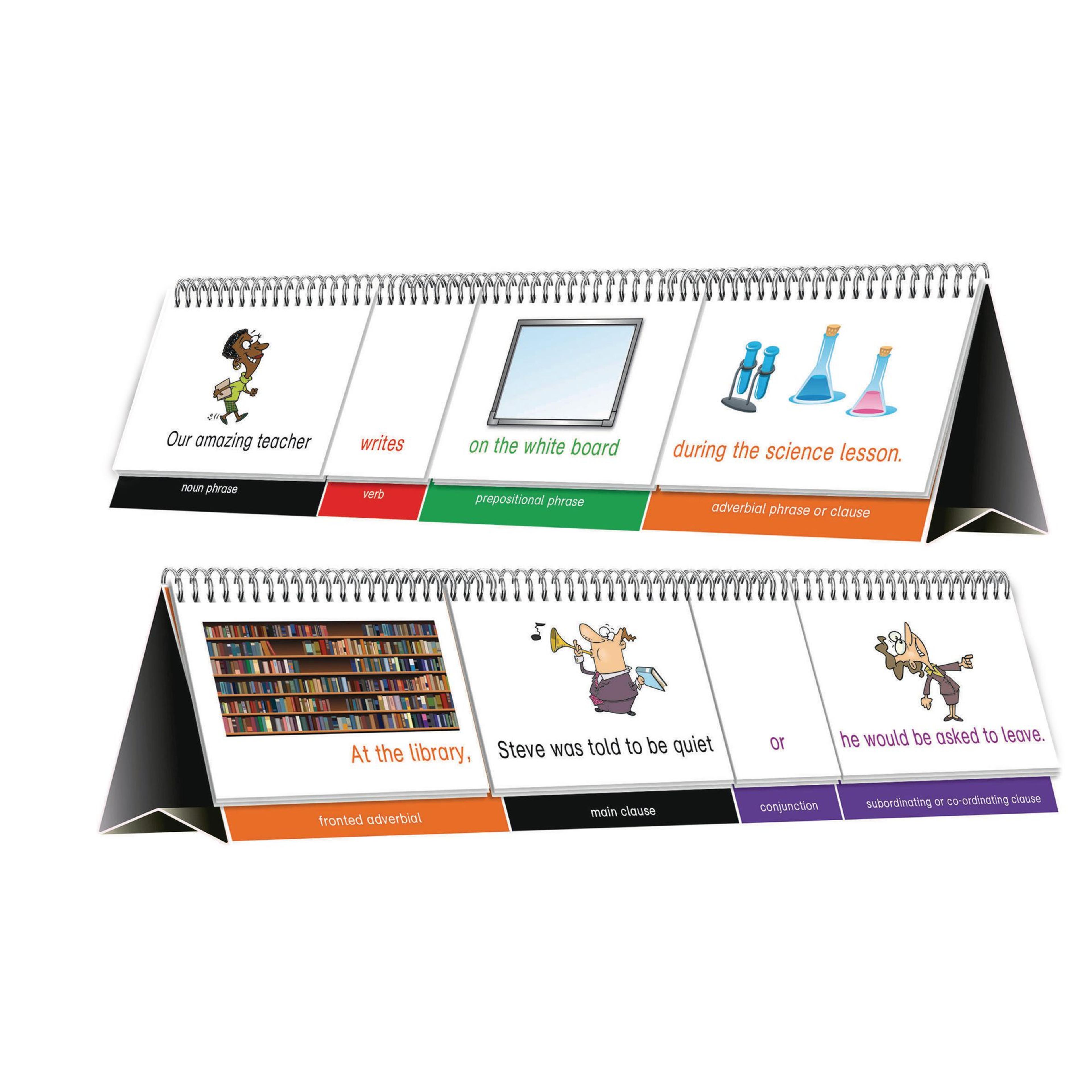 SMART KIDS Sentence Builder Flip Book -  Level 2