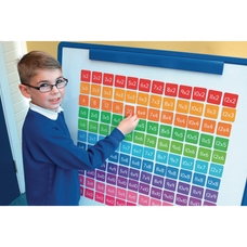 SPACERIGHT Double-Sided Multiplication Magnets - Pack of 132