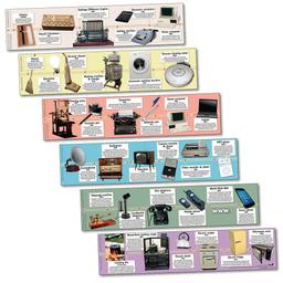 wildgoose Education Technology Through the Ages Timeline