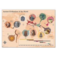 Ancient Civilisations of the World Map