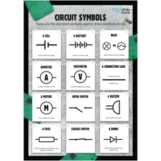 Circuit Symbols Poster