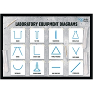 E8R06942 Laboratory Apparatus Symbols Findel International E8R06942 Laboratory Apparatus Symbols Findel International
