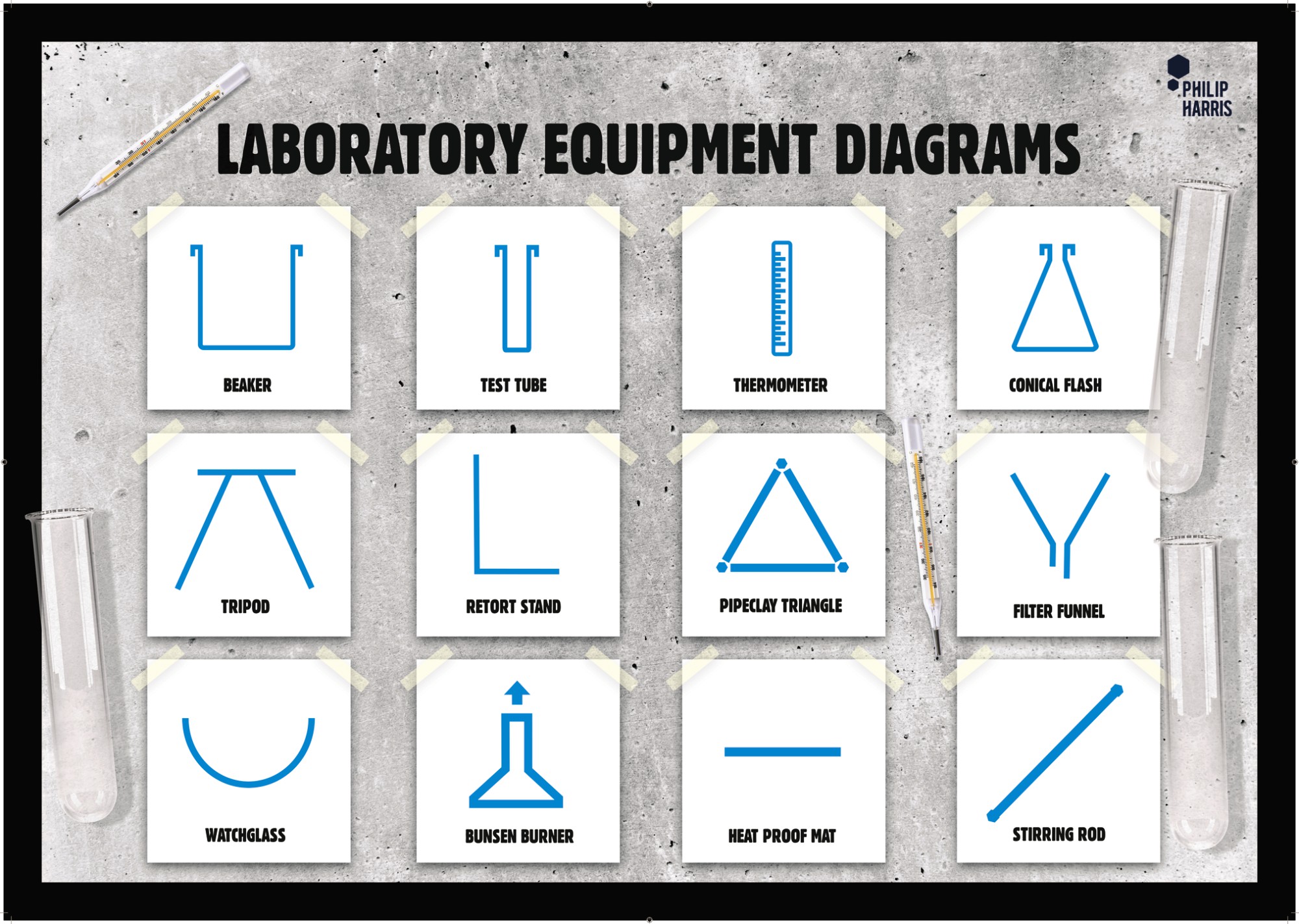 Common Laboratory Equipment (Gluckmann) Diagram