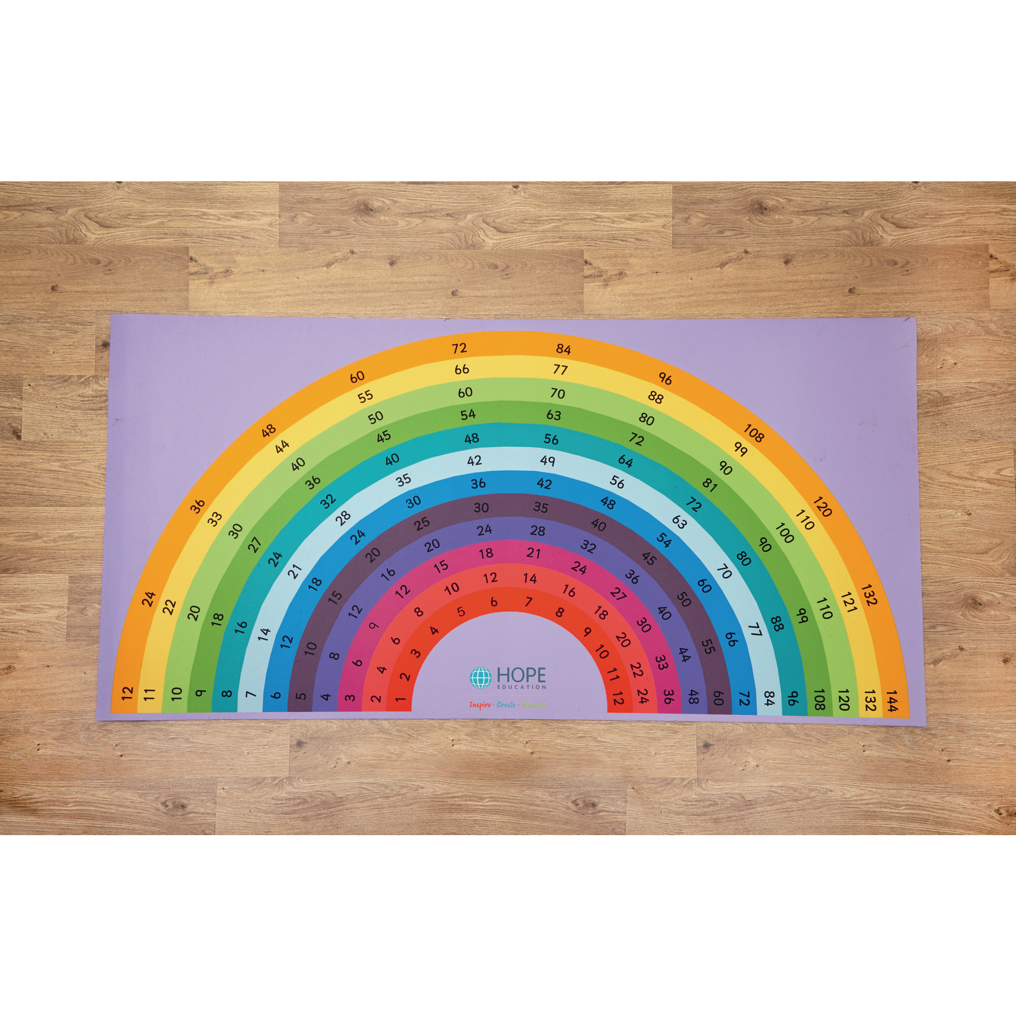 Multiplication Rainbow 200 X 100cm