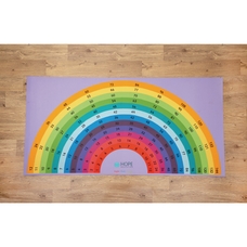 Multiplication Rainbow Mat