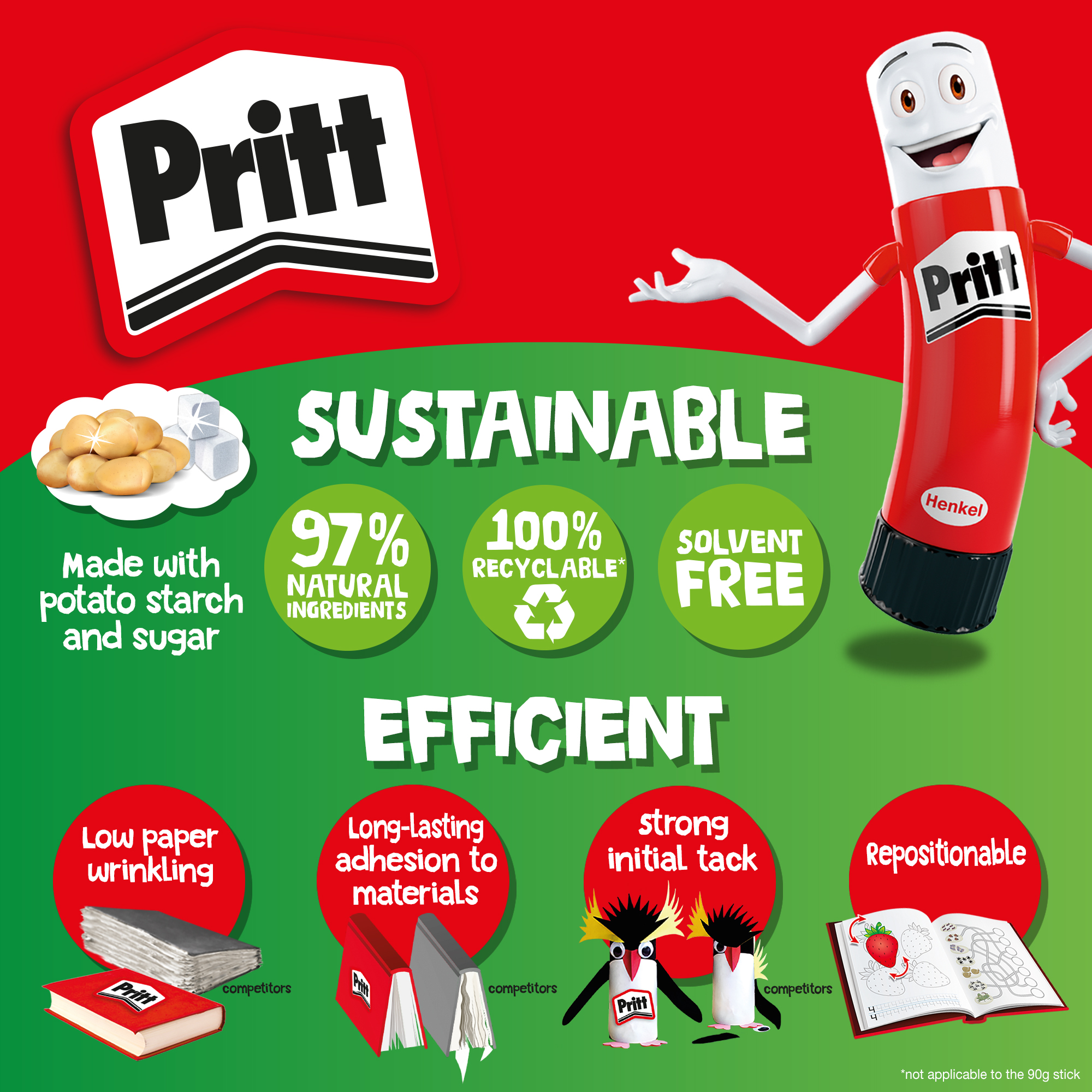 Pritt 11g Classpack 100