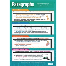 Paragraphs Poster