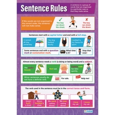 Daydream Education Sentence Rules Poster