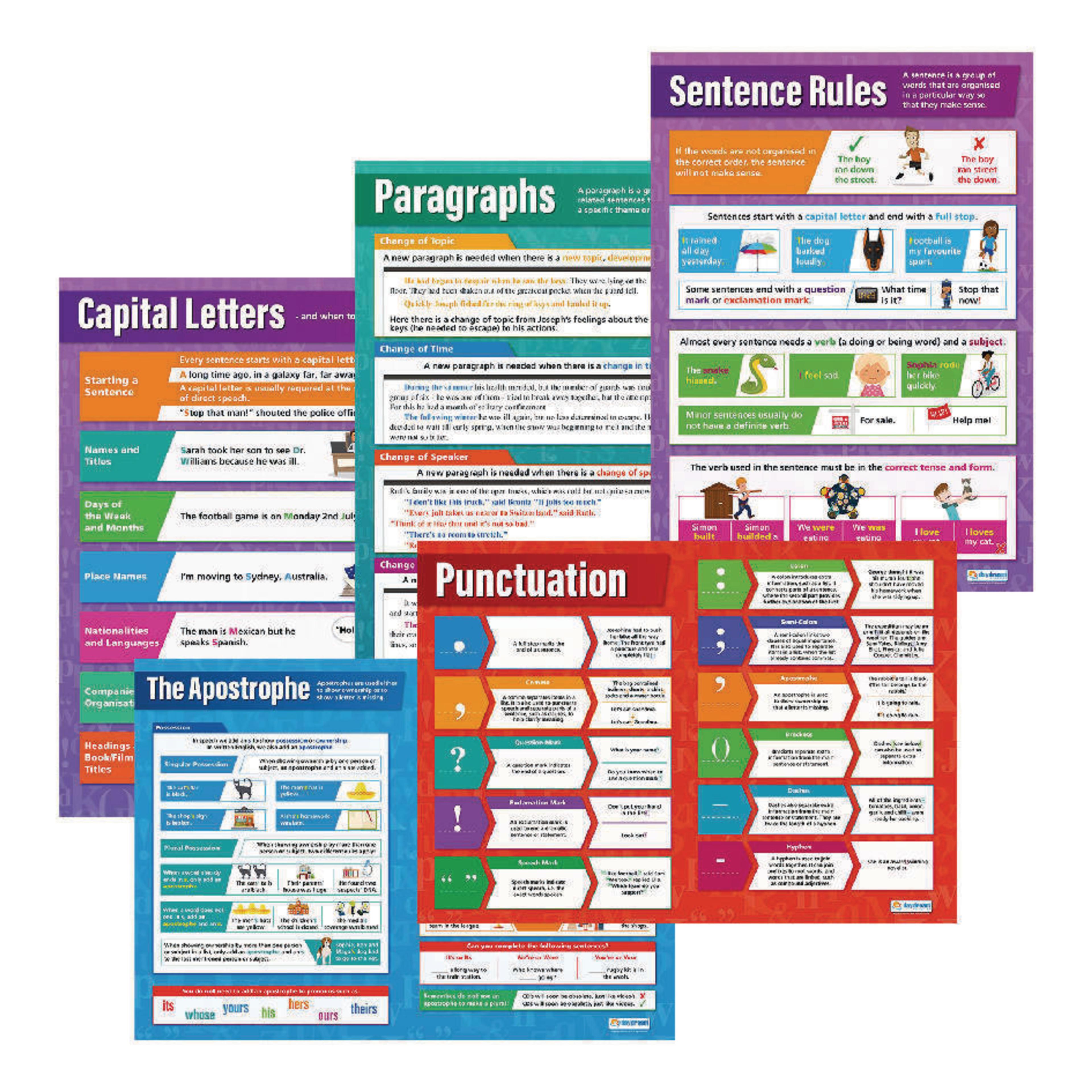 Daydream Education Grammar Rules Poster Set - Pack of 5
