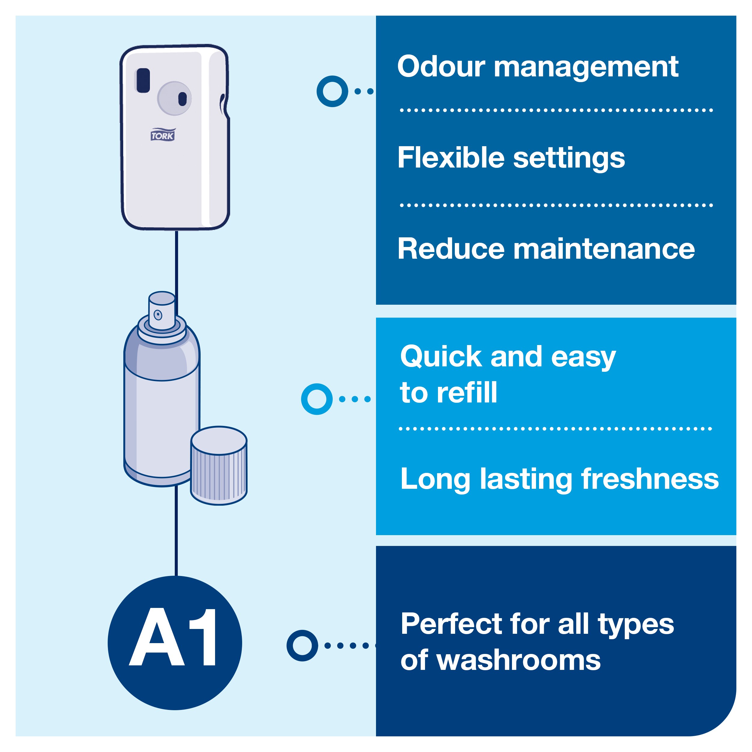TORK Air Freshener Spray Dispenser - White | HE1571169 | Hope