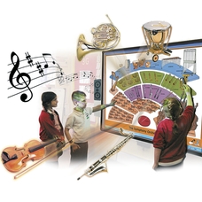 Sounds of the Symphony Orchestra Interactive CD