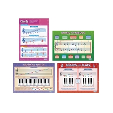 Pack of 4 - A1 Music Theory Posters