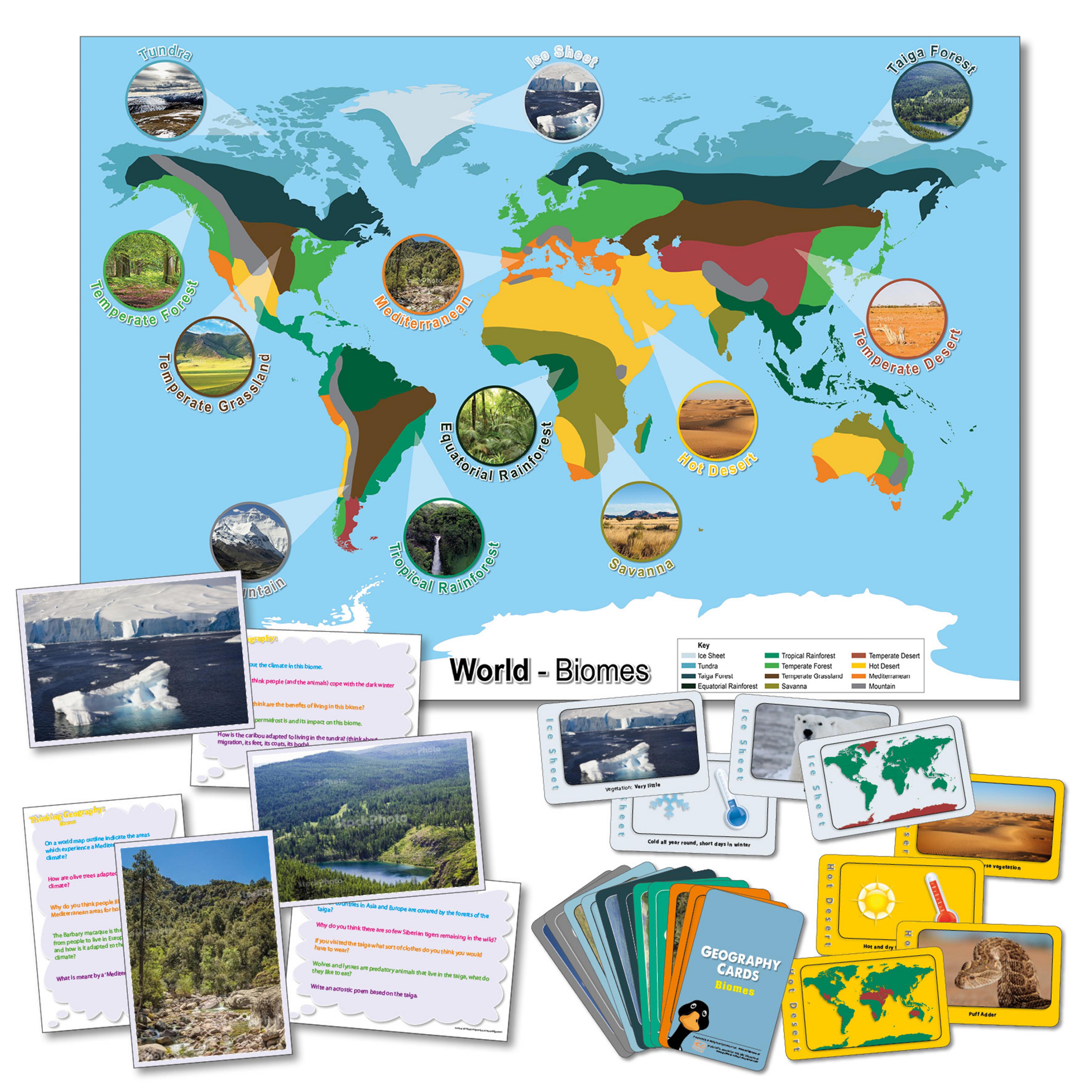wildgoose Biomes Kit