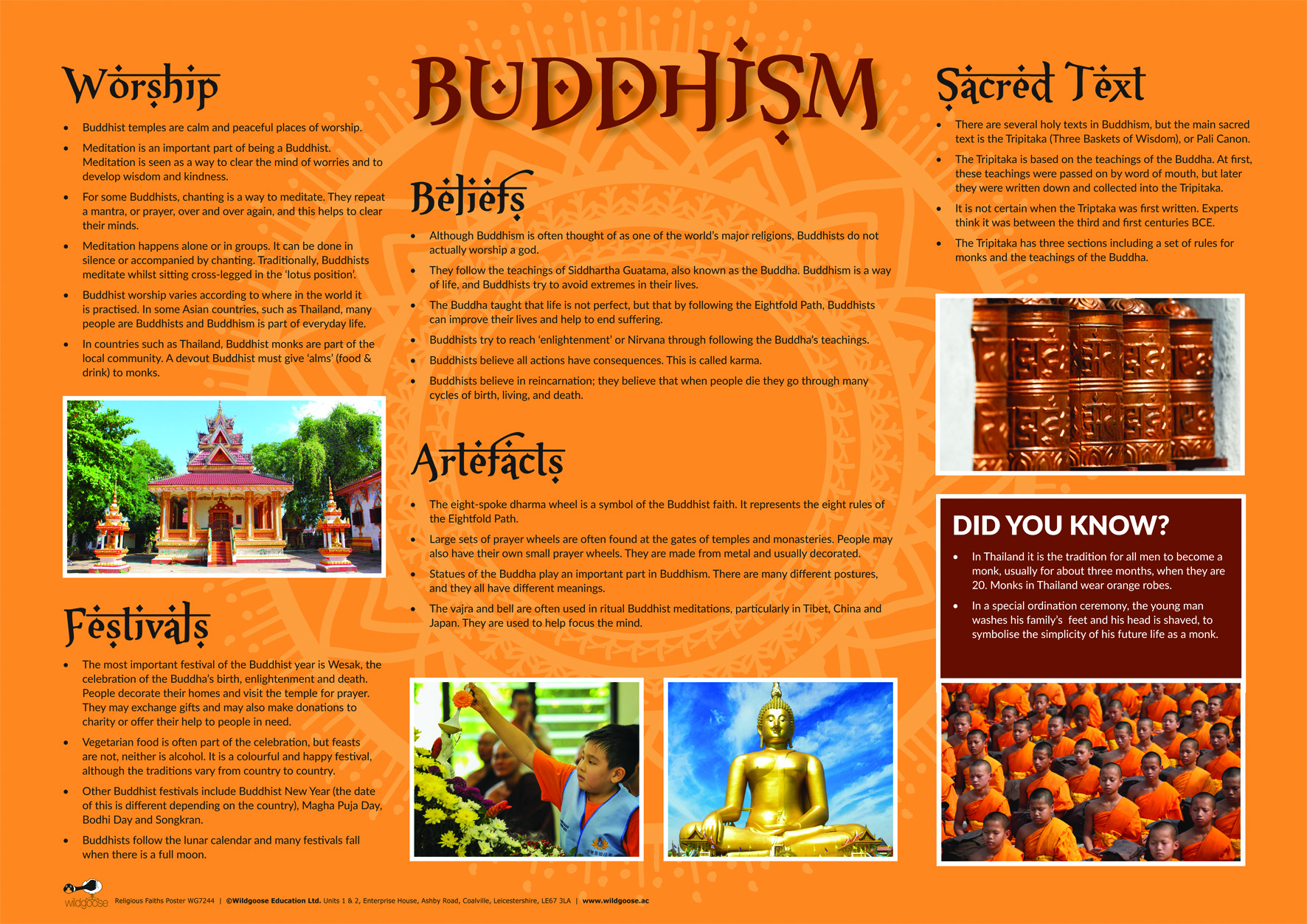 Buddhism Artefacts Pack