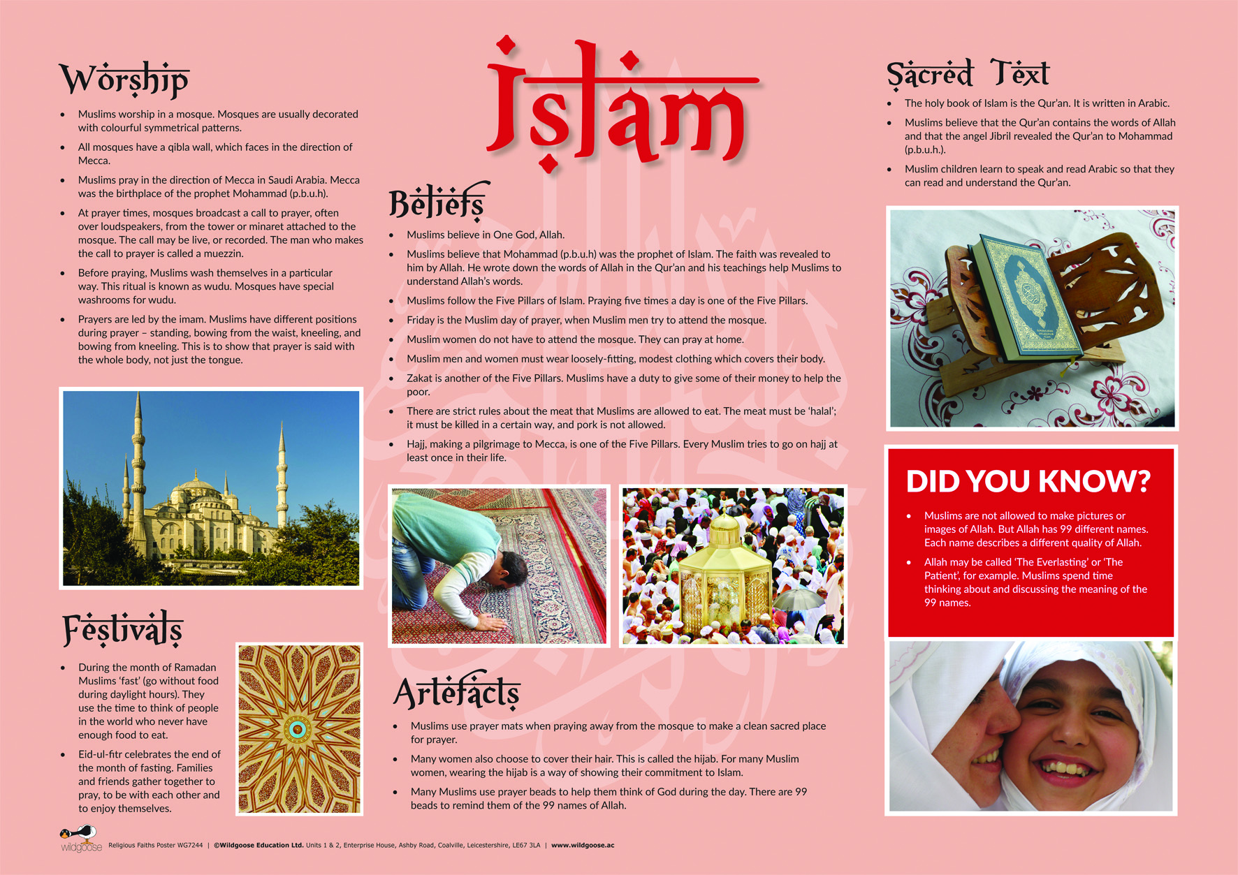 Islam Artefacts Pack