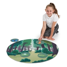Butterfly Life Cycle Mat brought to you by Hope Education