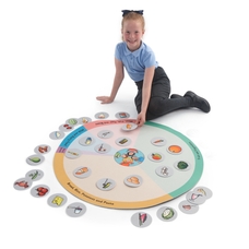 Healthy Eating Mat from Hope Education