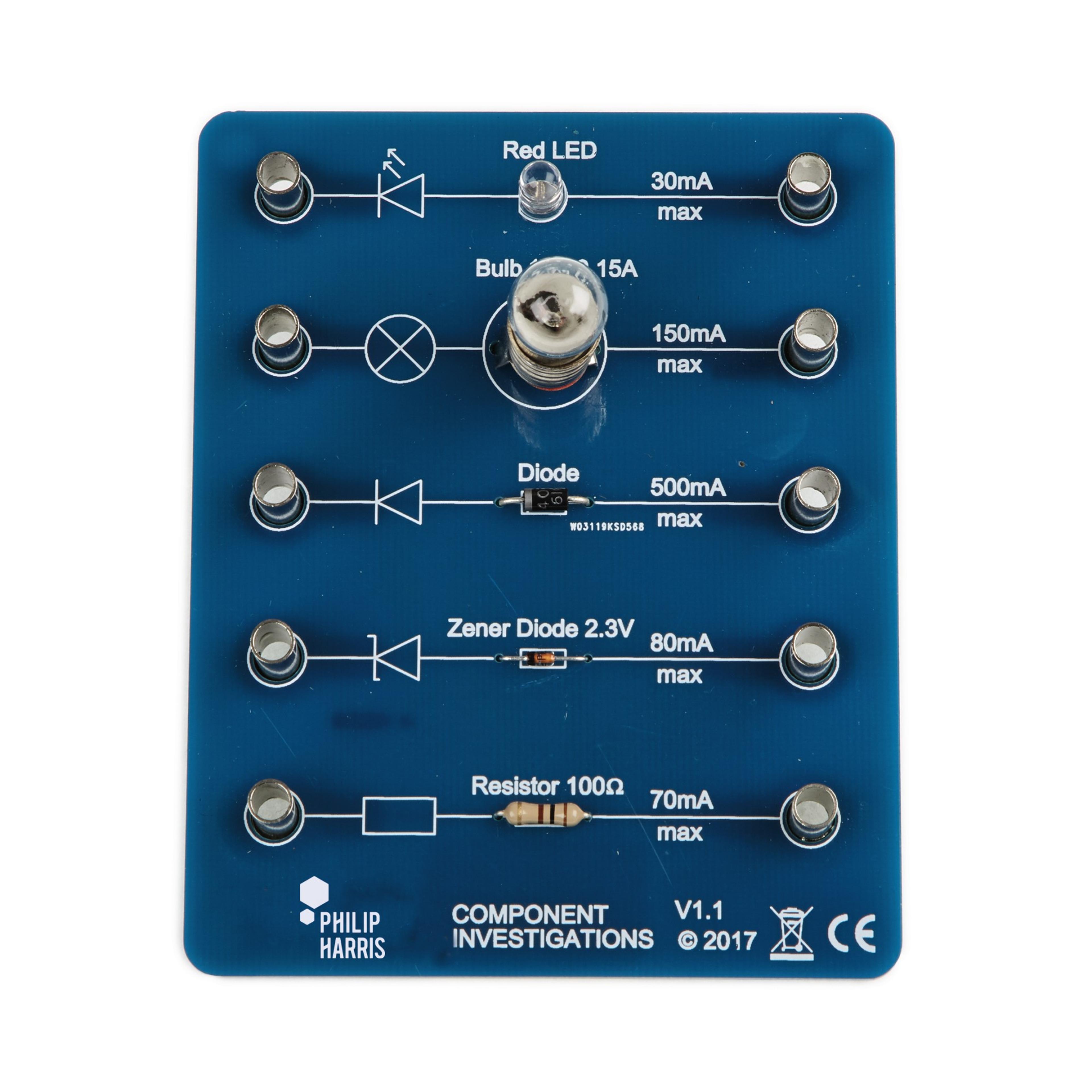 Philip Harris Component Investigations Board