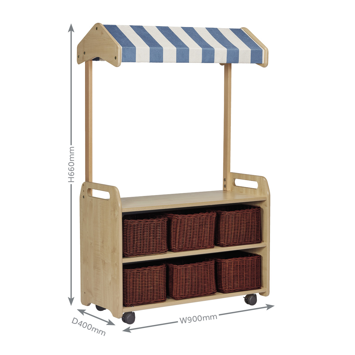 Mobile Unit With Shop Canopy Wickerbskts