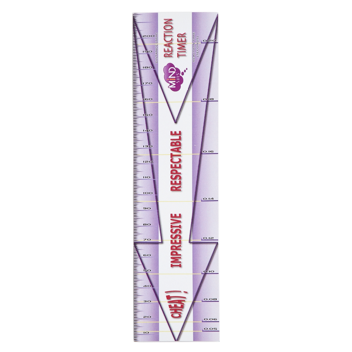 Reaction Timer Ruler | G1690085 | GLS