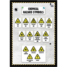 Philip Harris Chemical Hazard Symbols Poster