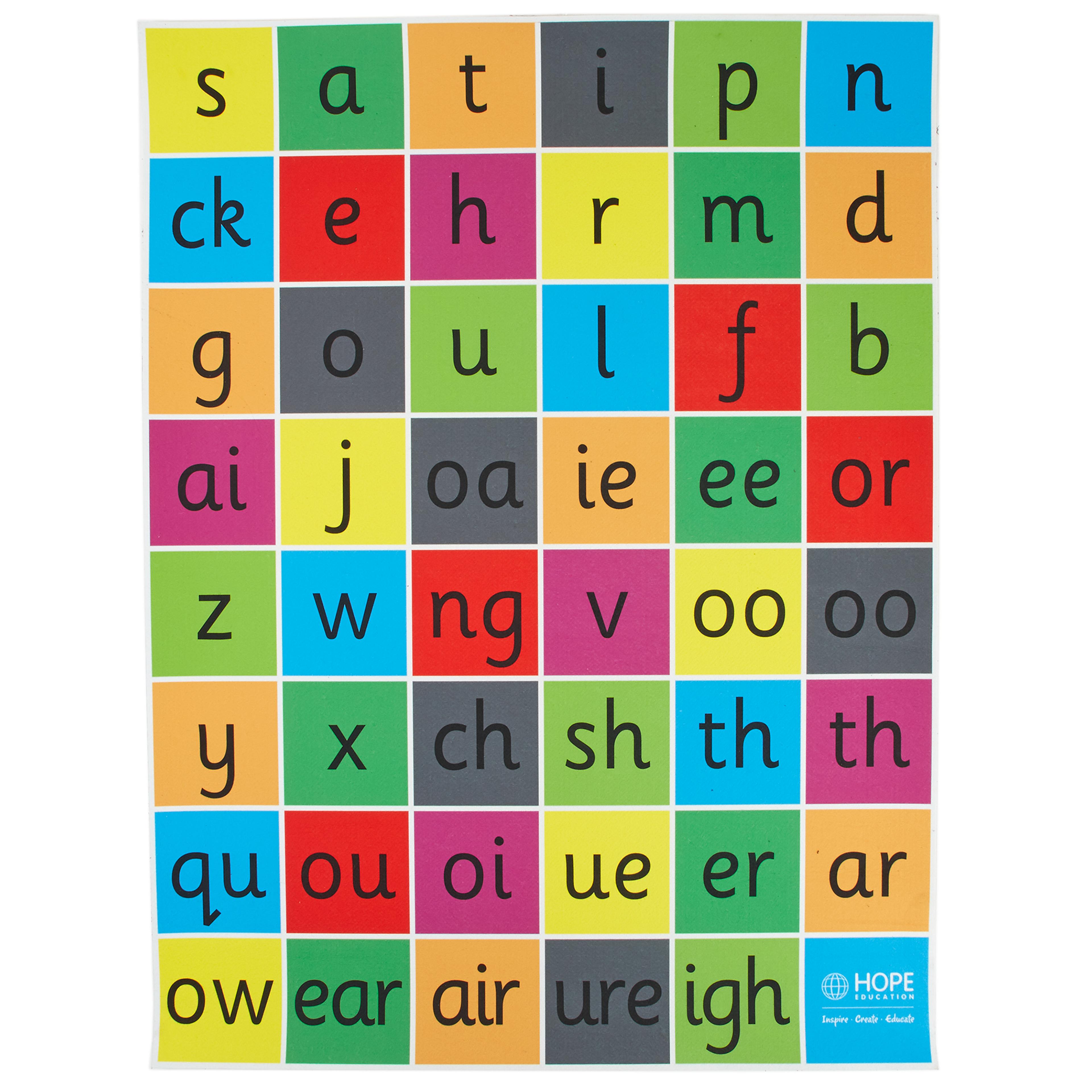 EaRL Phonics Mat from Hope Education