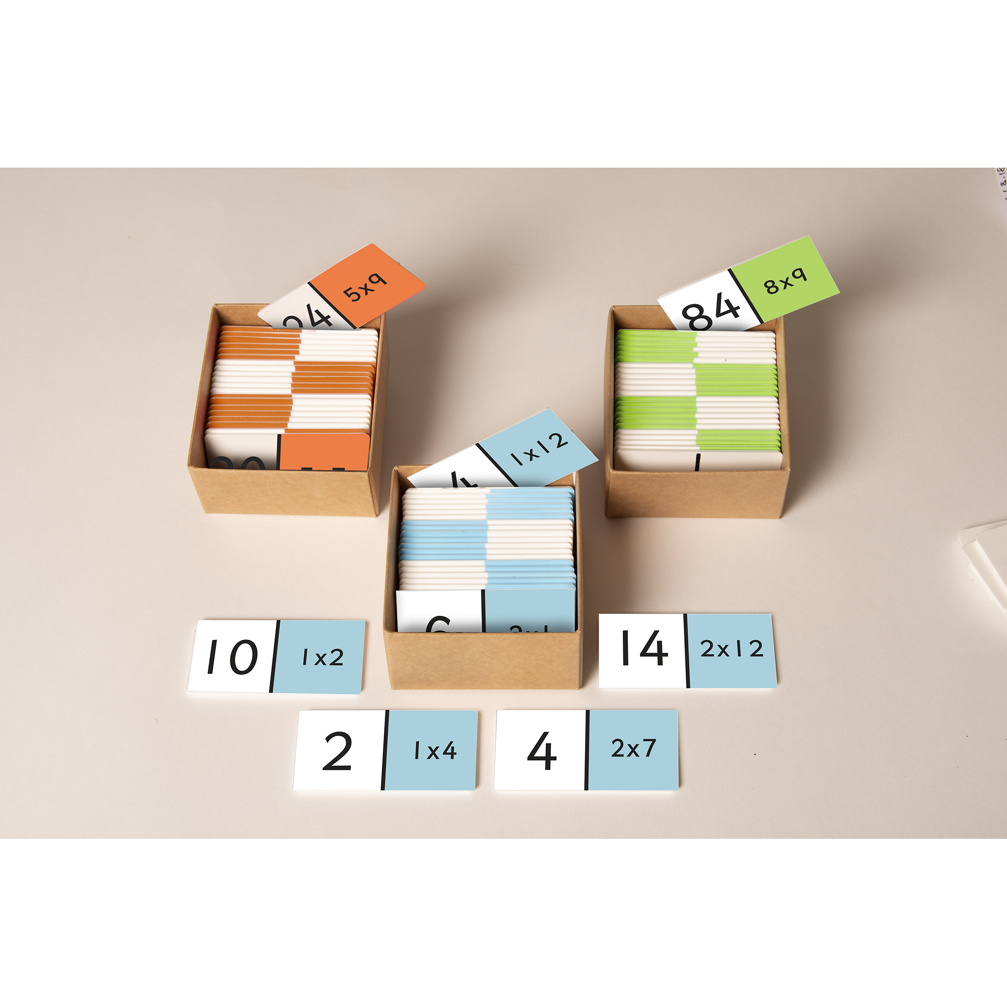 Mastery Domino Set Early Multiplication