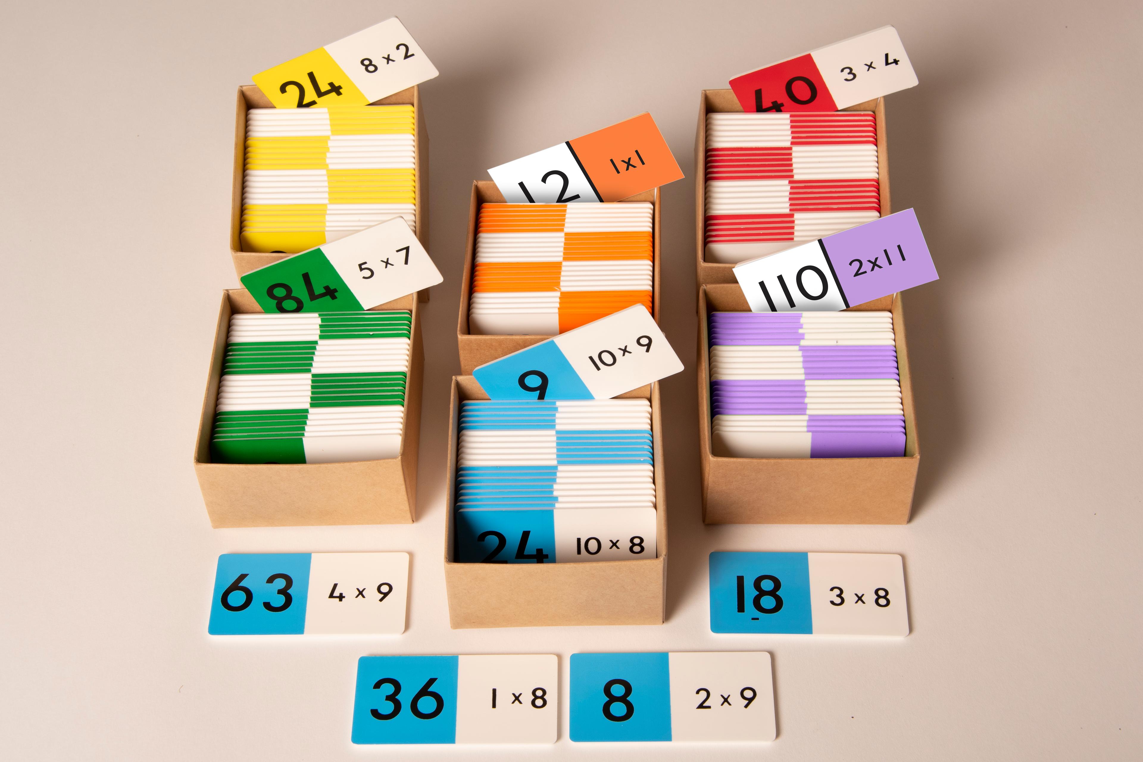 Learn Well Maths Mastery Multiplication Set