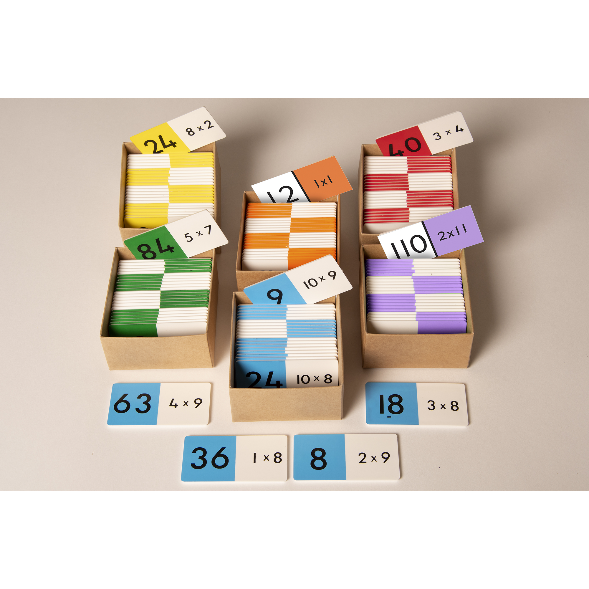 Mastery Domino Set - Multiplication