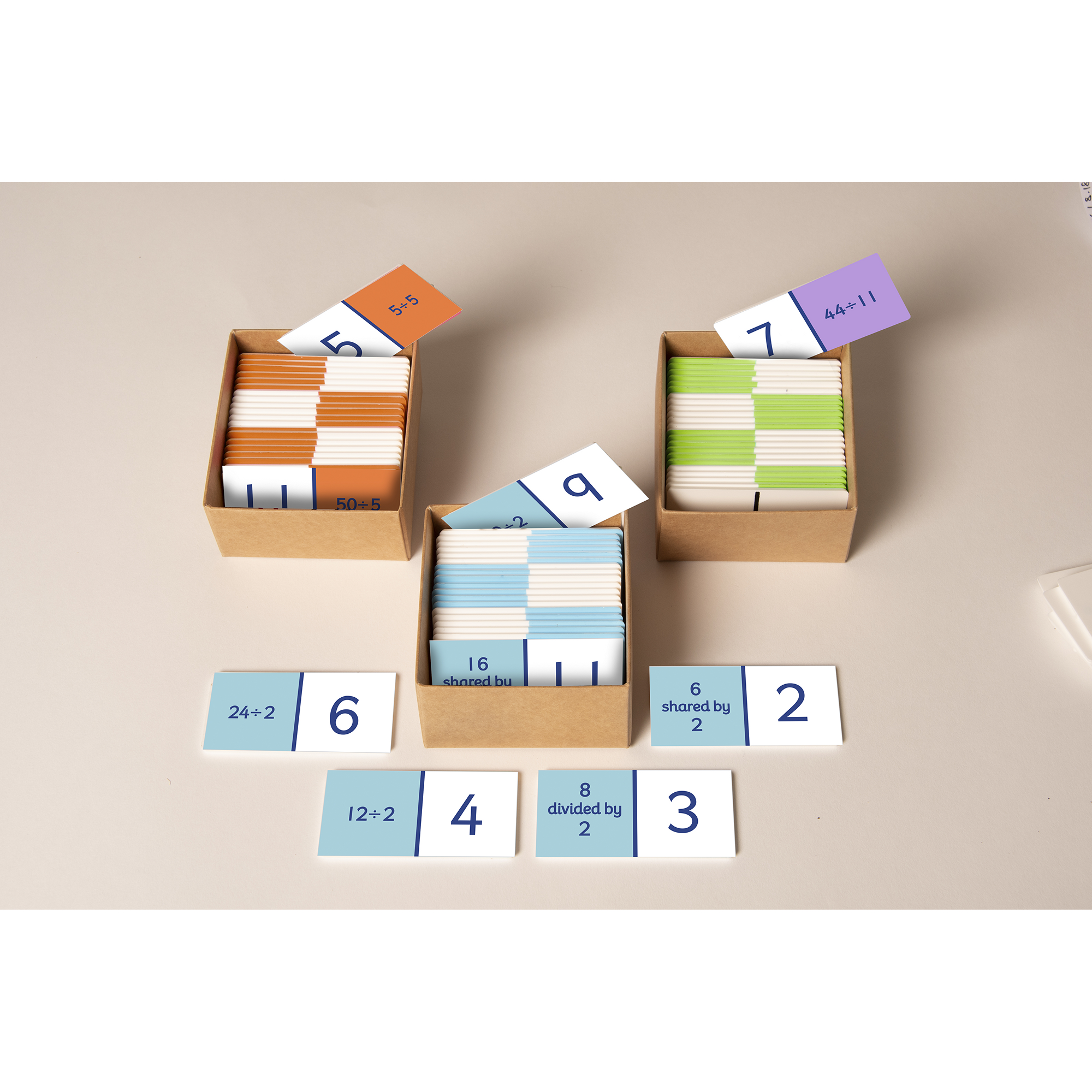 Mastery Domino Set - Early Division