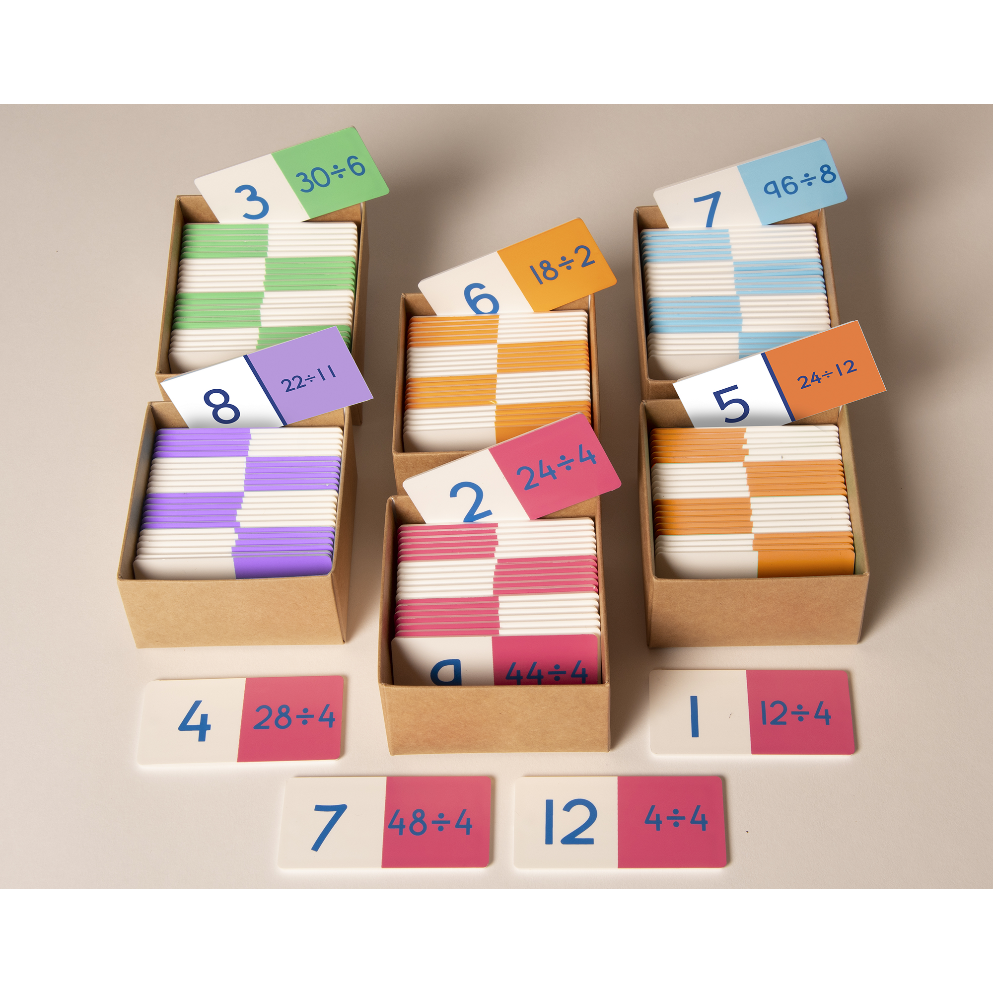 Maths Mastery Domino Set - Division