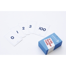 Numicon 0–100 Numeral Cards