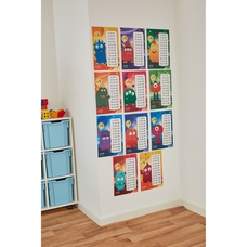 Monster Multiplication Display Signs from Hope Education