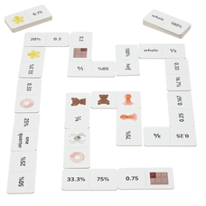 Fractions, Decimals and Percentages Domino Links from Hope Education