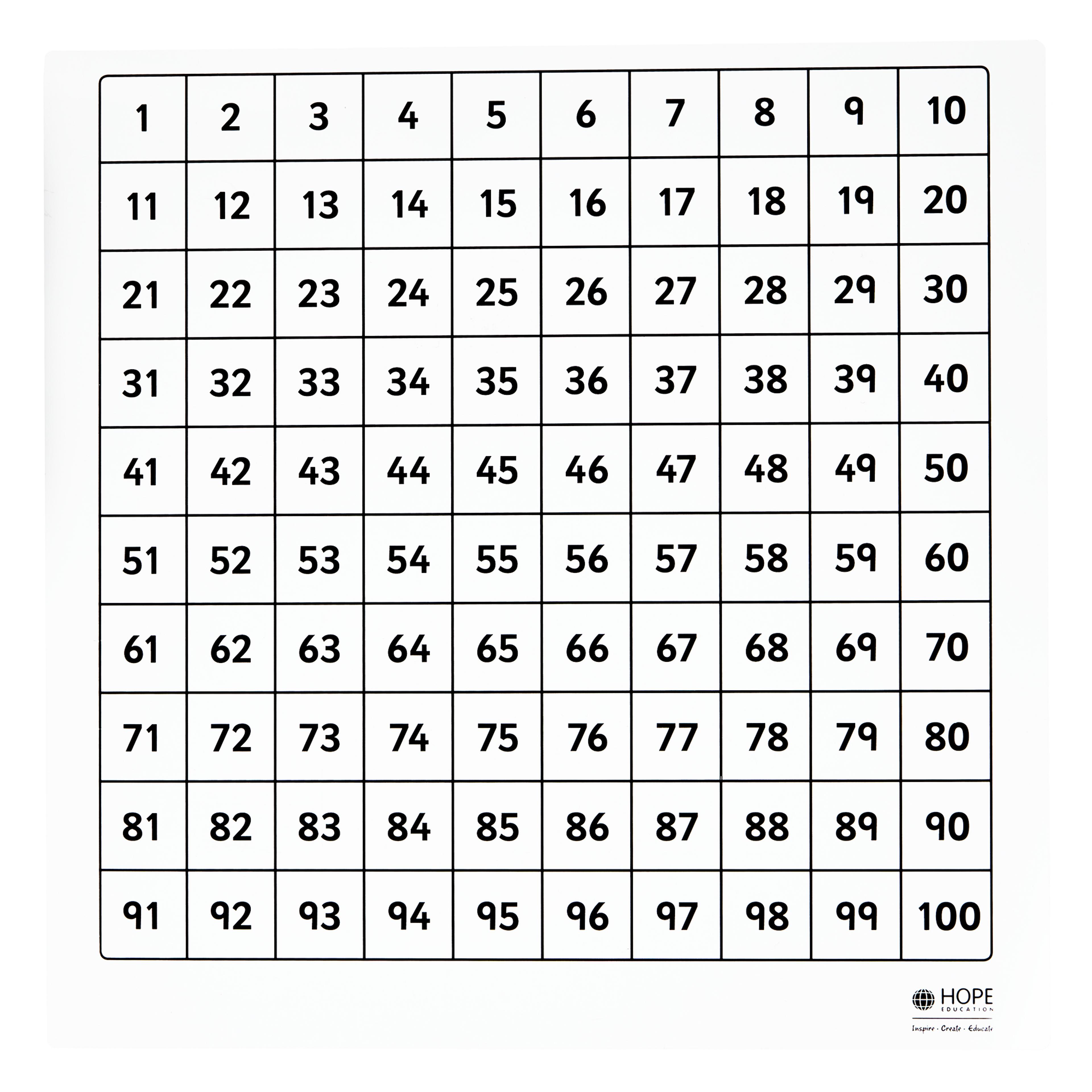 Dry-Wipe 100-Square Board - Teacher's Display from Hope Education