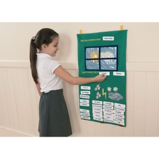 French Weather Window Vocabulary Wall Hanging 