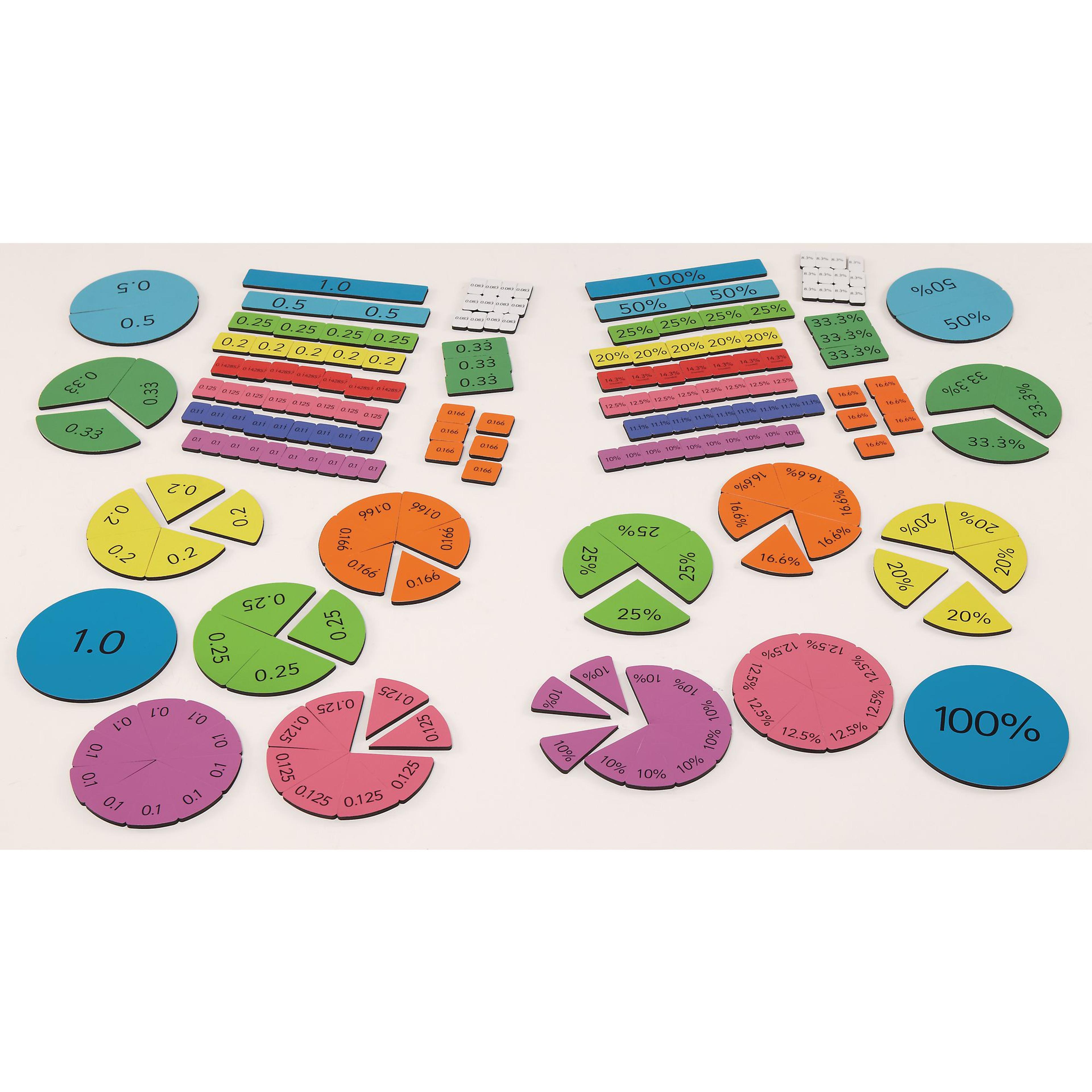 SMART KIDS Percentages Magnets