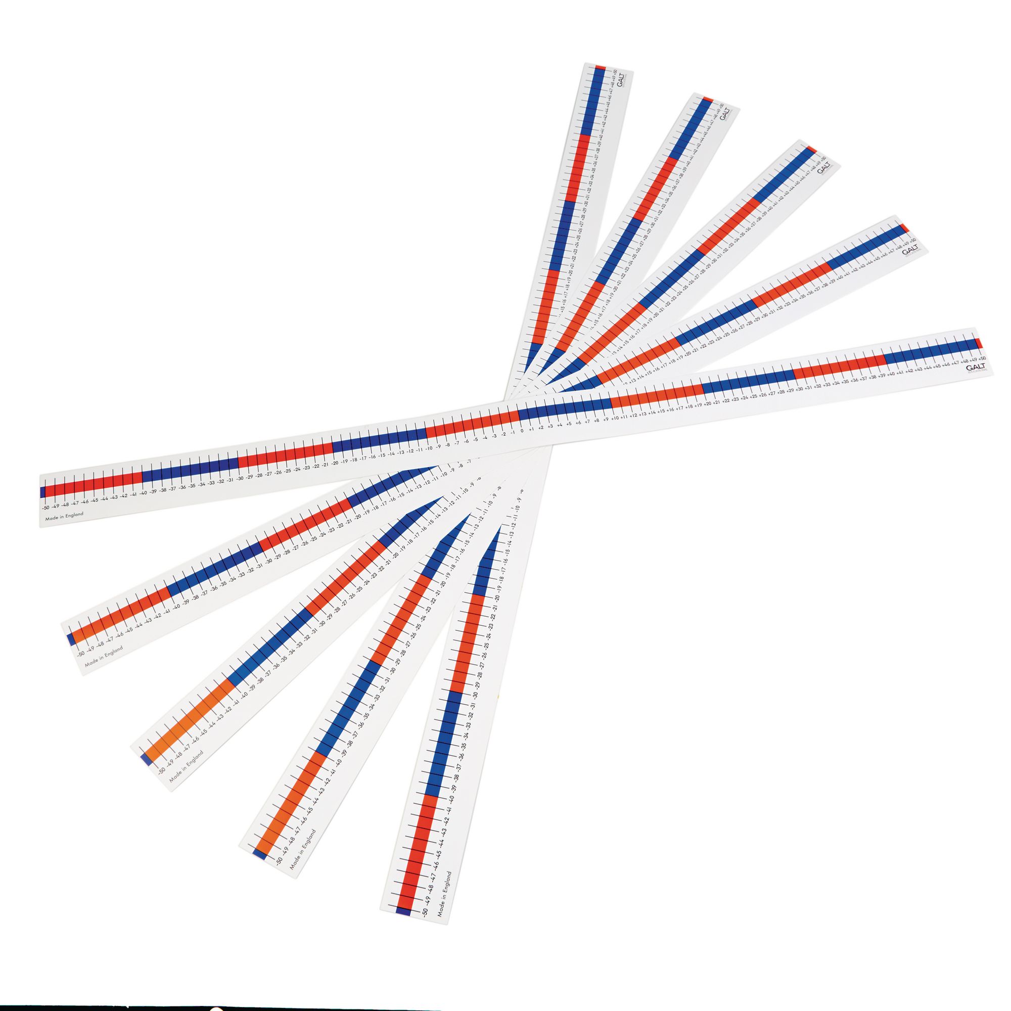 Horizontal Number Line -50/+50