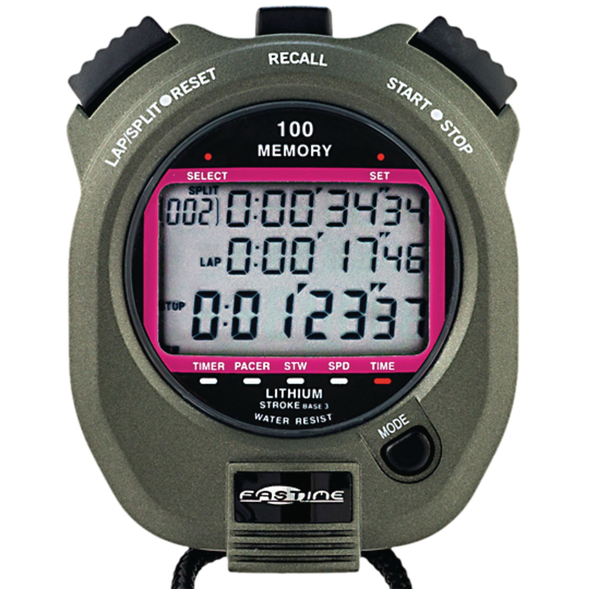 Nicky Grist Motorsports - The Fastime RW3 Rally Co-driver watch is the best  rally timer on the market and is the same unit as used by all professional  co-drivers. This watch also