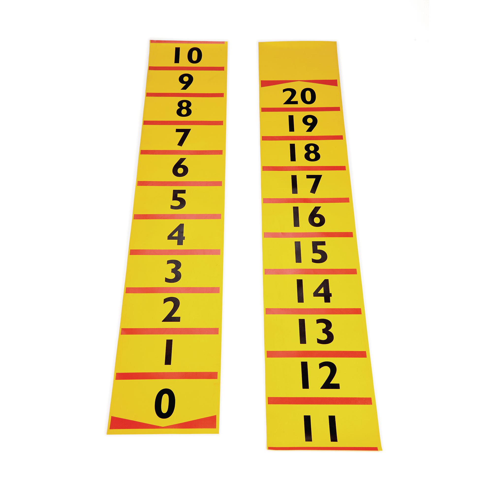 How To Plot Numbers On Number Line