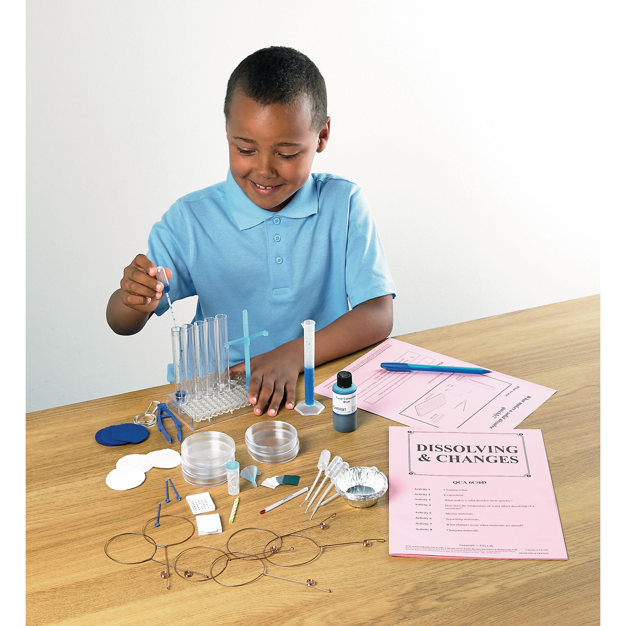 Materials & Their Properties