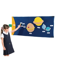 Wall Hanging Solar System