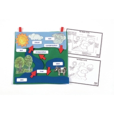 Wall Hanging - Water Cycle Pack