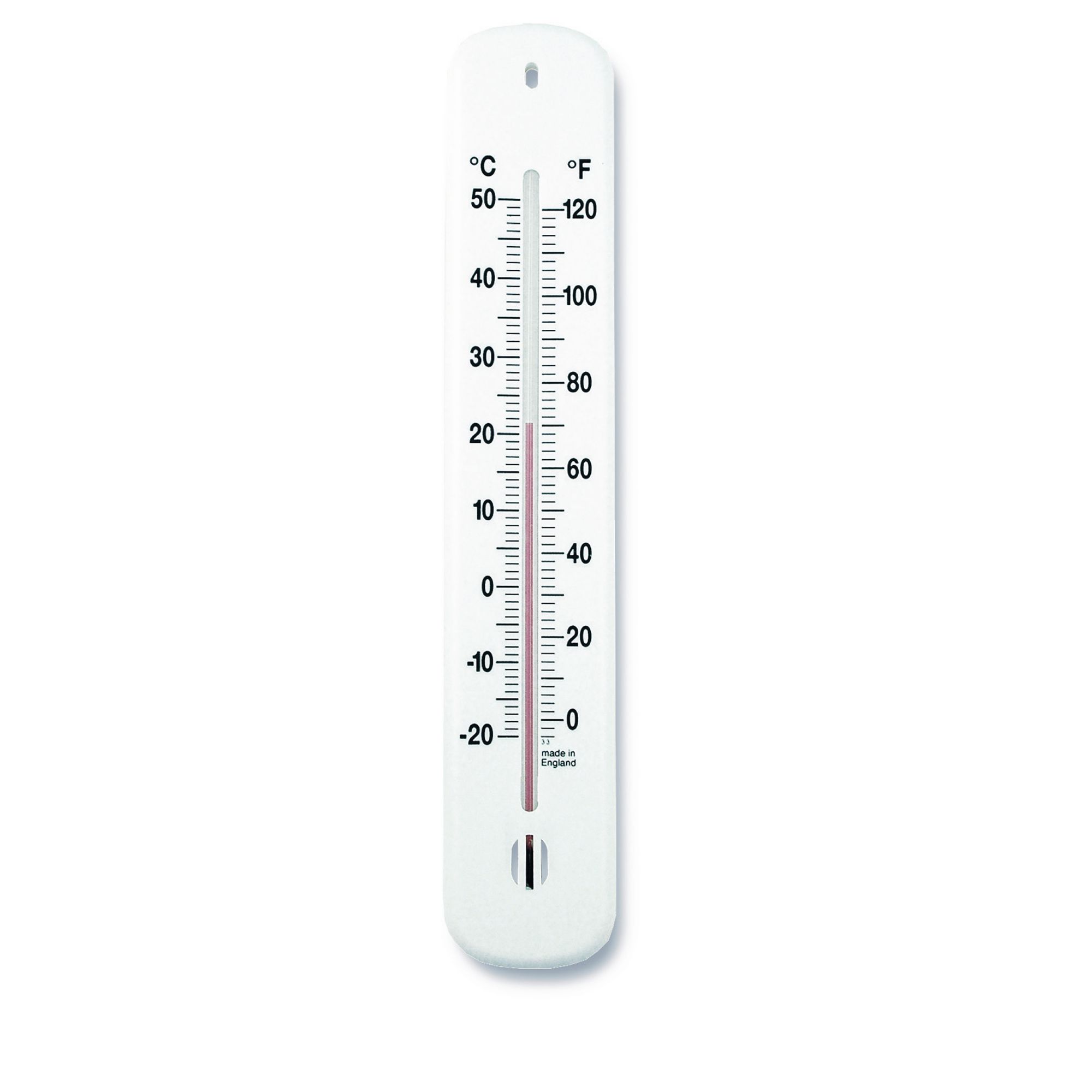 Wall+Thermometer