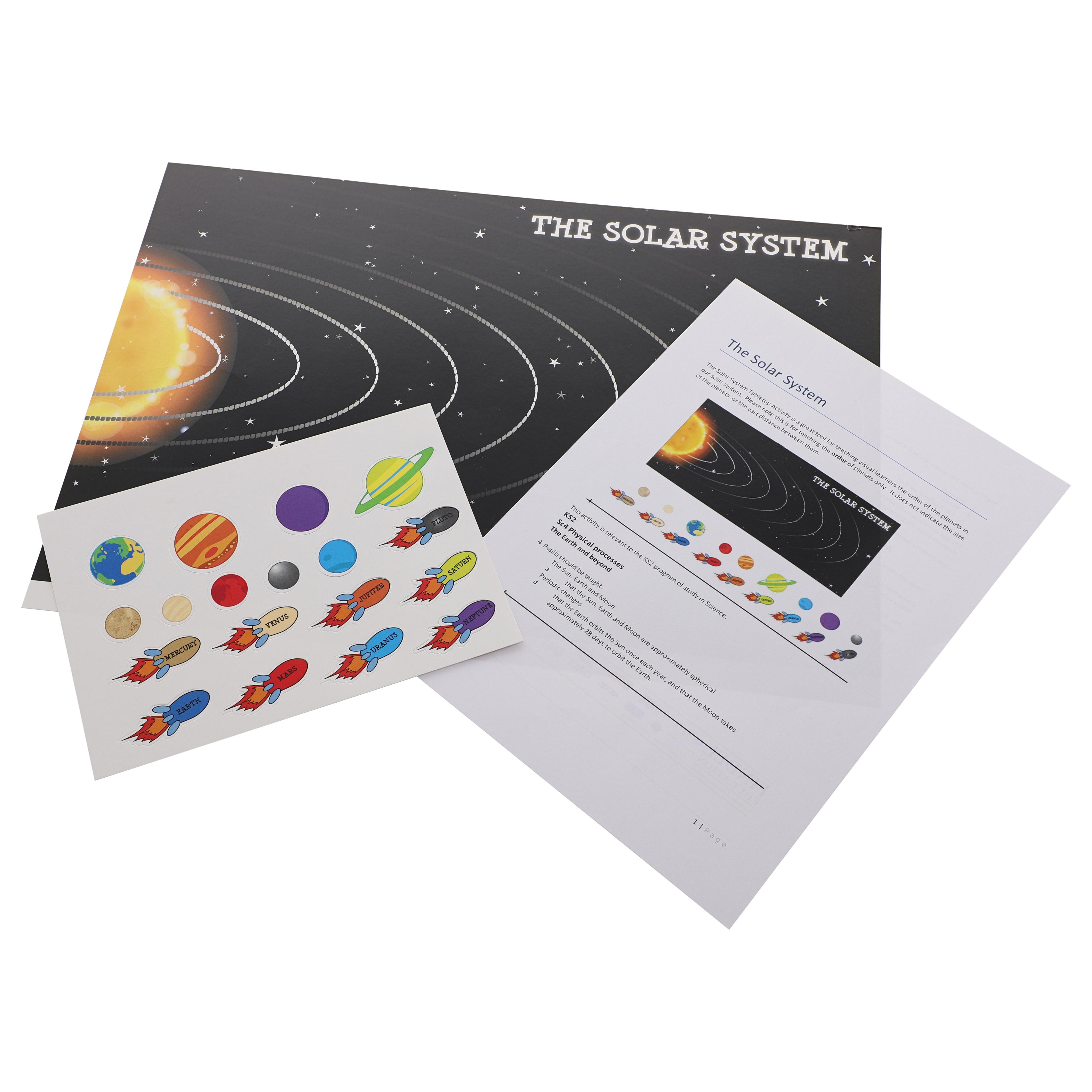 Solar System Activity Mat
