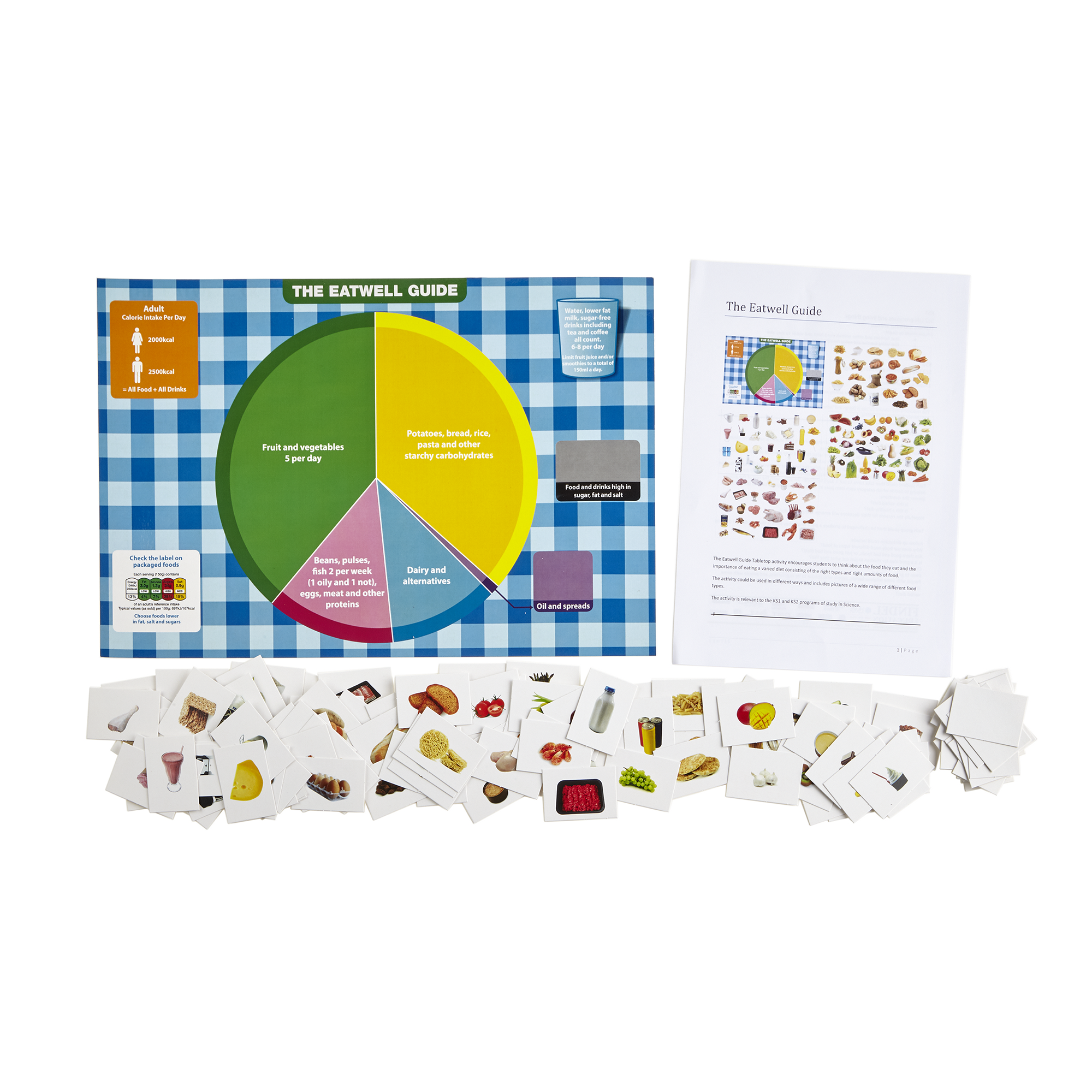 E326488 Eatwell Guide Tabletop Activity Spa4Schools